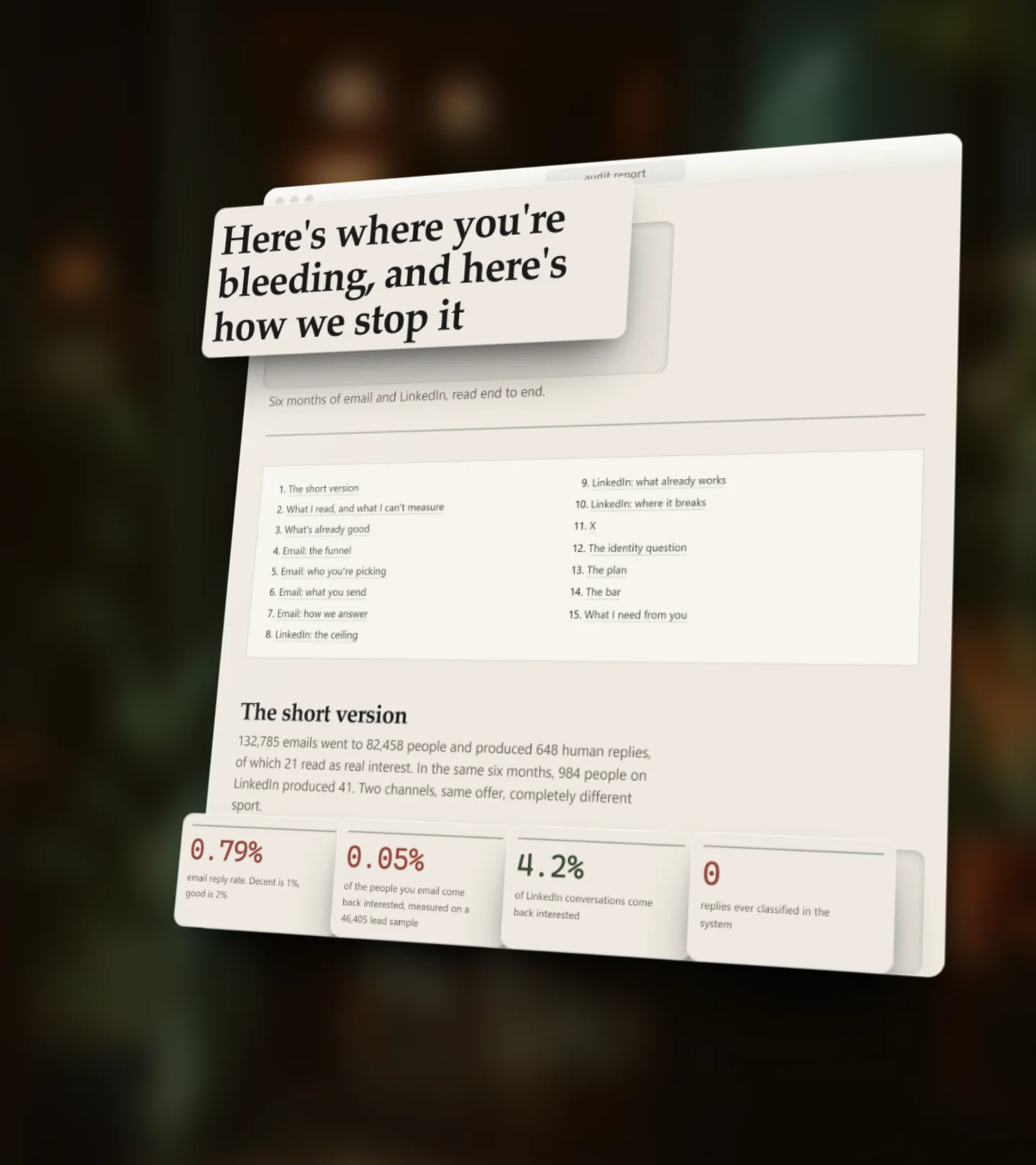 A real outreach audit report in 3D, its leak figures lifted off the page